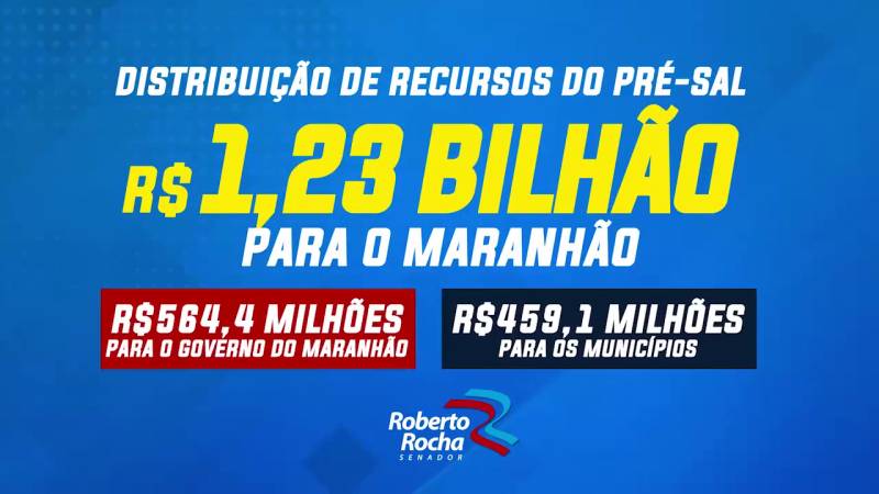 Governo Bolsonaro vai destinar mais R$ 1 bilhão do Pré-Sal ao Maranhão